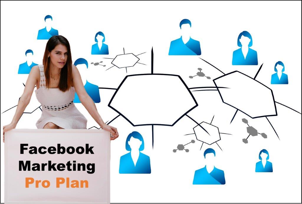 facebook marketing company in Sacramento California