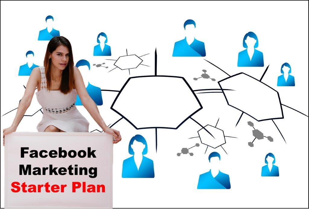 Facebook Marketing in Sacramento California